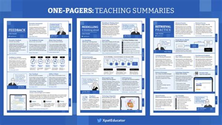 What are one pagers?