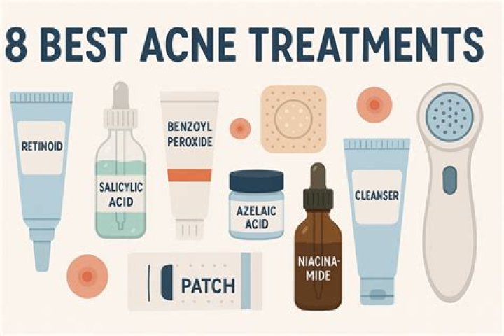 What bcp is best for acne?