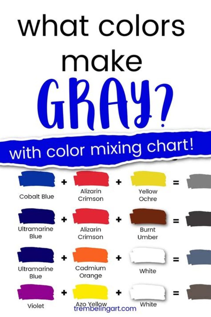 What color to make grey?