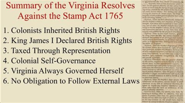 What did the virginia resolves argue?