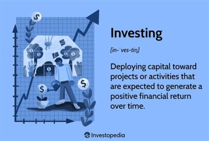 What do you mean by investing?