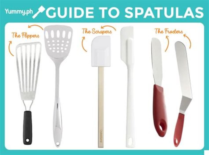 What does a spatula do?