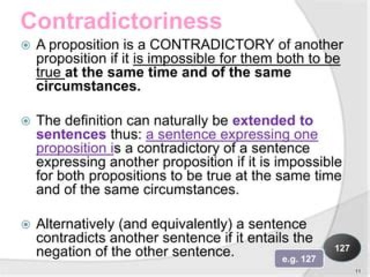 What does contradictoriness meaning?