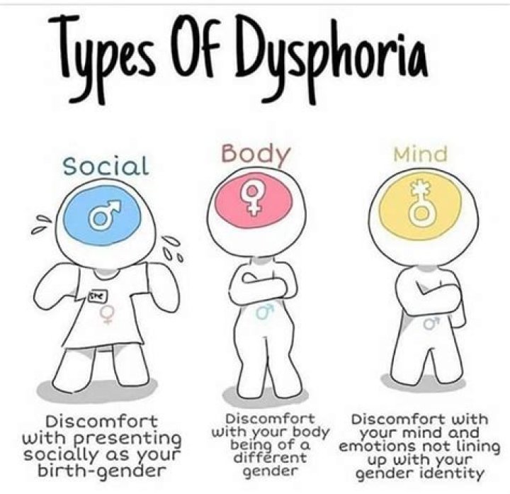 What does dysphoric mania feel like?