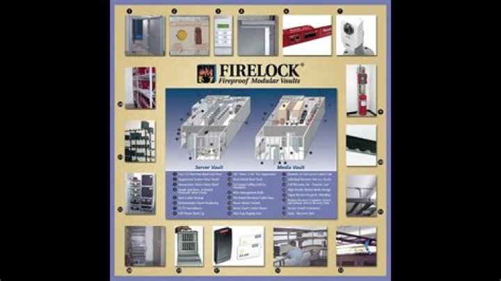 What does firelocks mean?