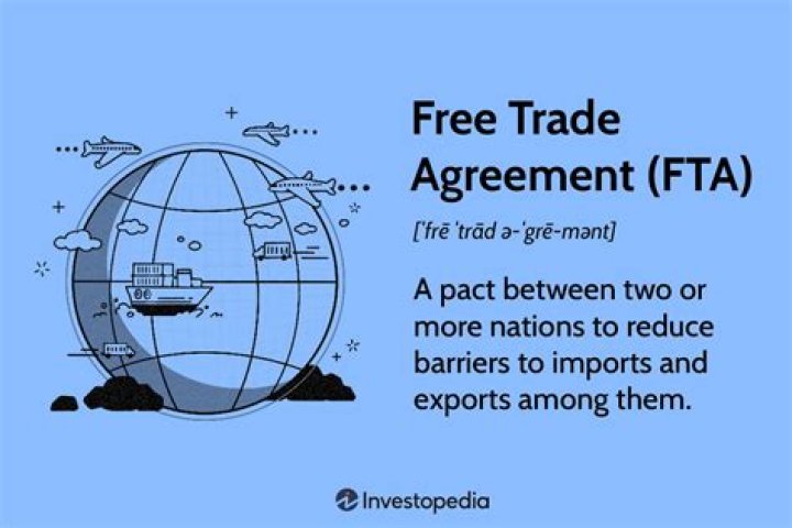 What does free trade agreement mean?