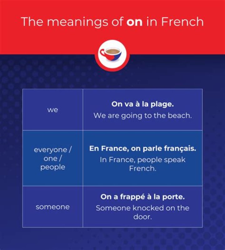 What does germaine mean in french?