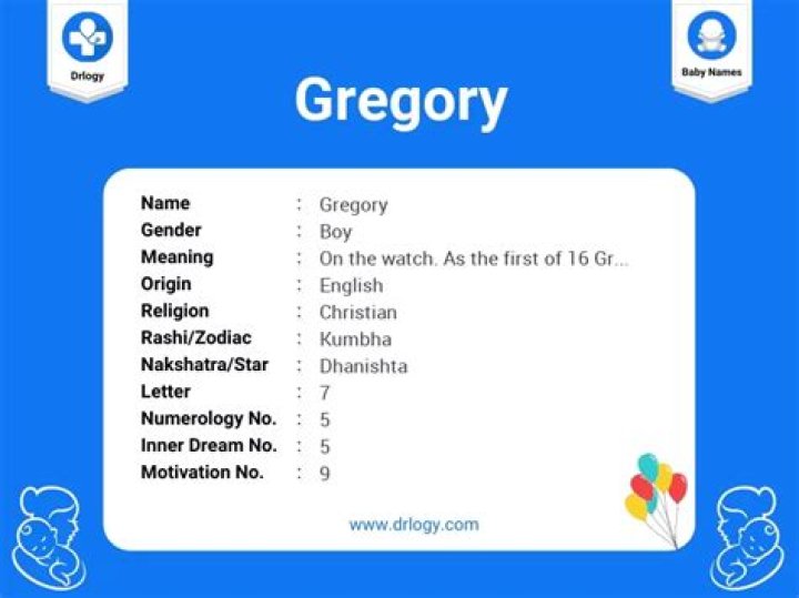 What does gregory mean?