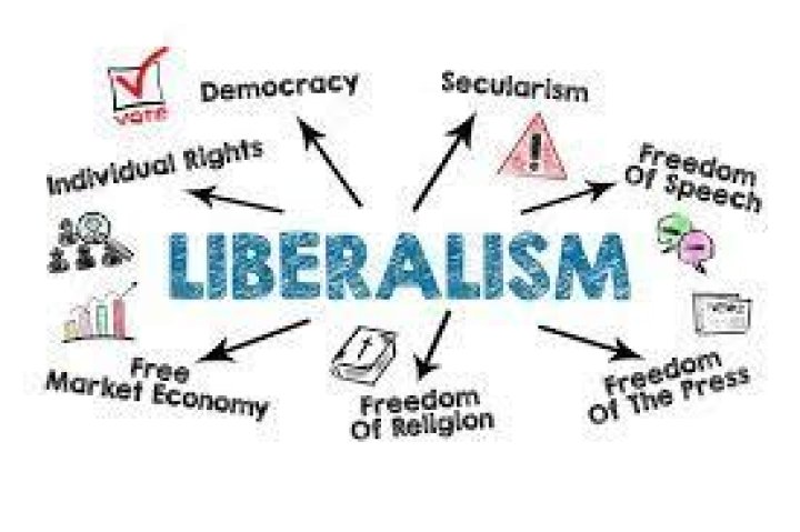 What does liberalism focus on?