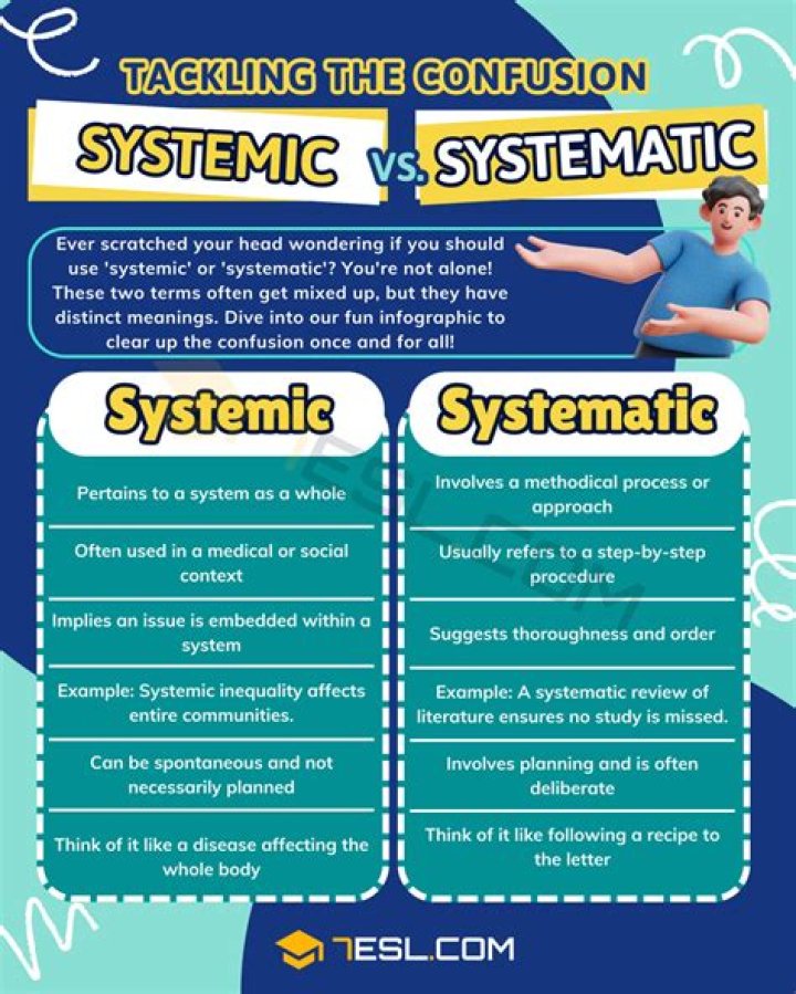 What does systemic cause mean?