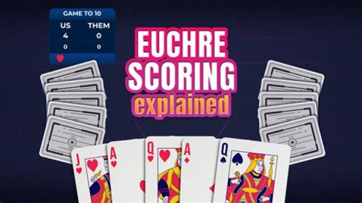 What does the term go under mean in euchre?