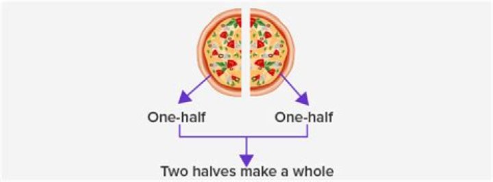 What halves make a whole?