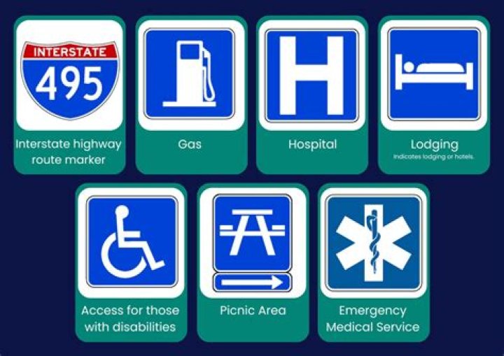 What is a motorist service sign?