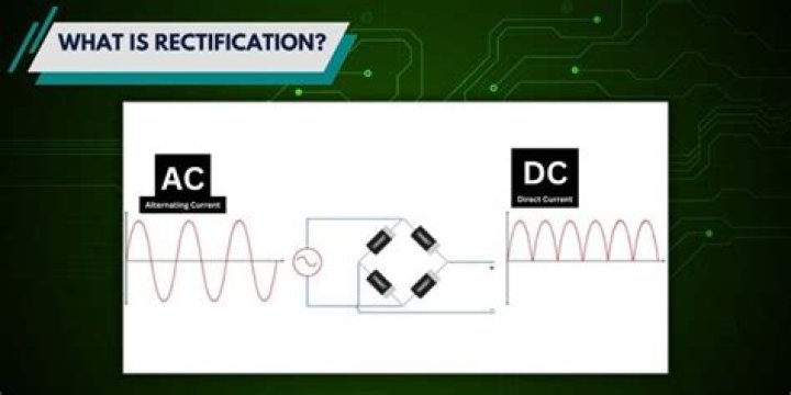 What is a rectification?