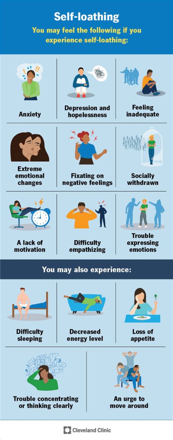 What is a self loathing narcissist?