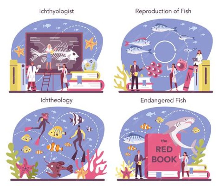 What is an ichthyologist?