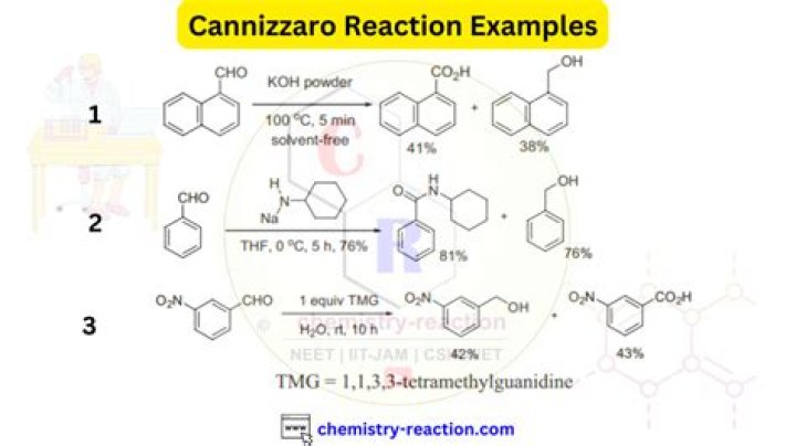 What is cannizzaro reaction example?