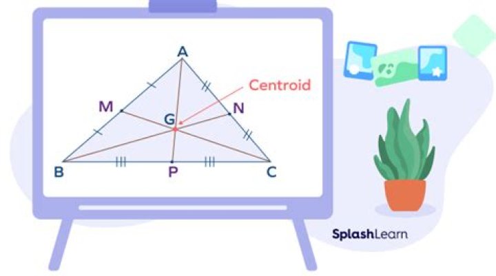 What is centroid in math?