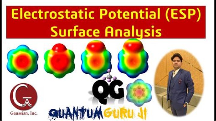 What is esop and esps?