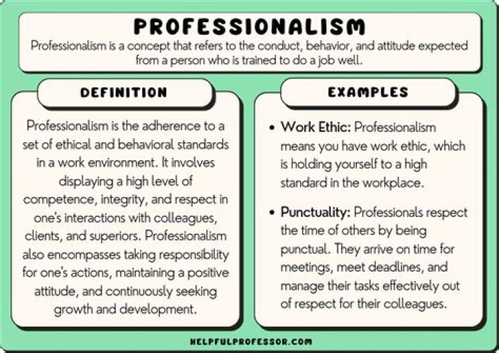 What is meant by self-consistency?