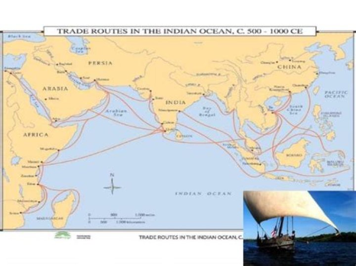 What is meant by trans indian ocean routes?