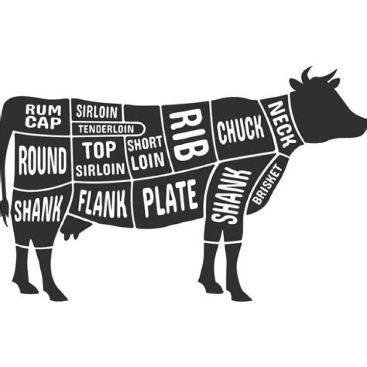 What is scotch fillet?