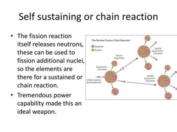 What is self sustained chain reaction?