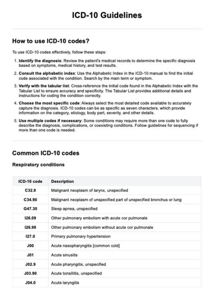 What is the icd 10 code for confusional state?