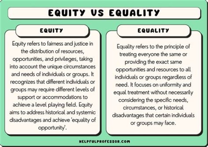 What is the meaning of equably?