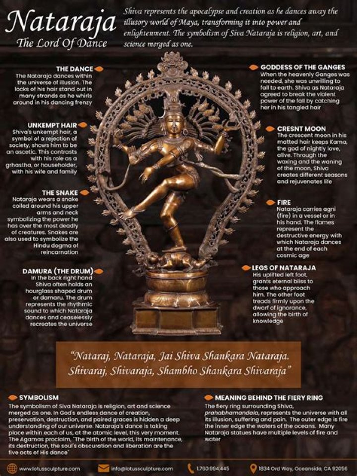 What is the story behind shiva as nataraja?