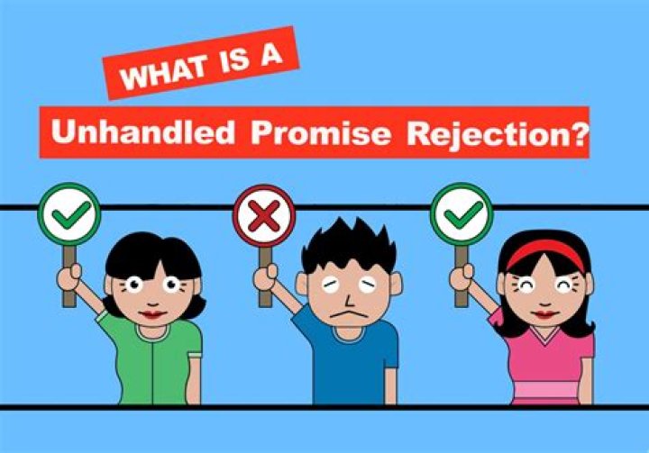 What is unhandled rejection?
