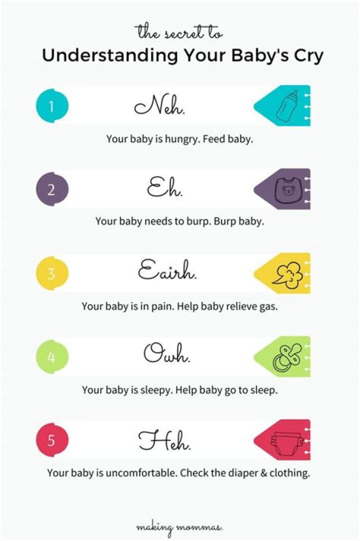 What is your catch cry?
