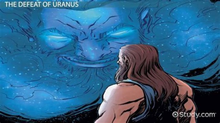 What threat does ouranos give to kronos?