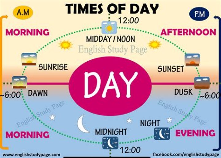 What time is mid morning and mid afternoon?