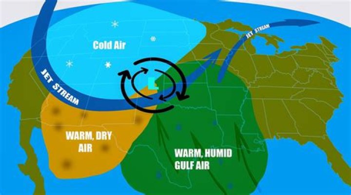 What will weather faster?