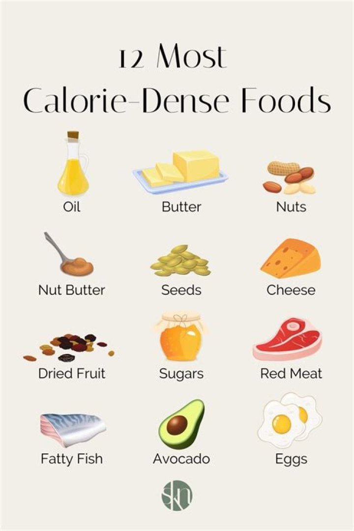 Whats a good calorie intake?