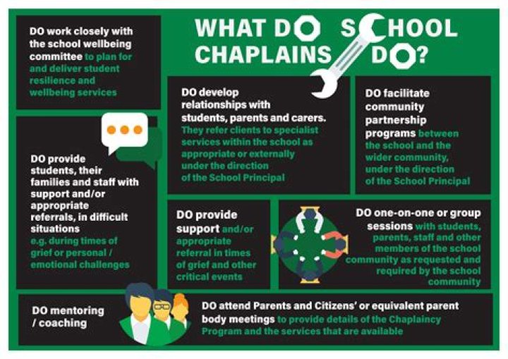 Whats a school chaplain?