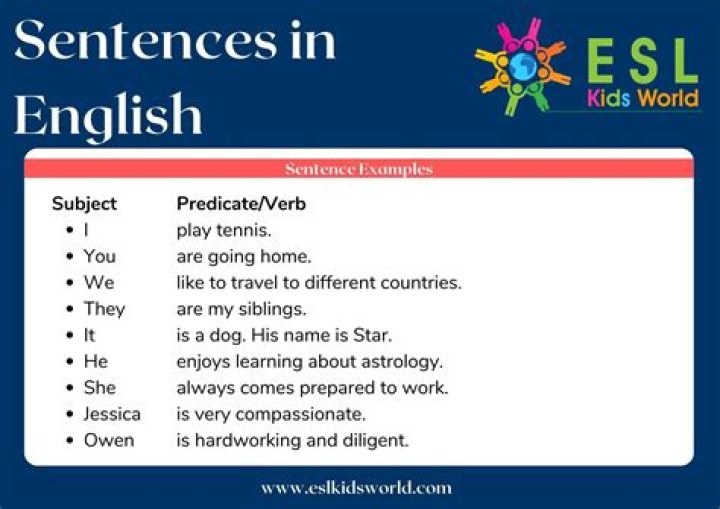 Whats a sentence with the word stalled?