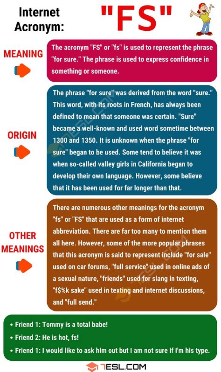 Whats does fss mean?