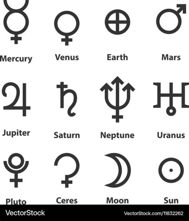 Whats does horology mean?