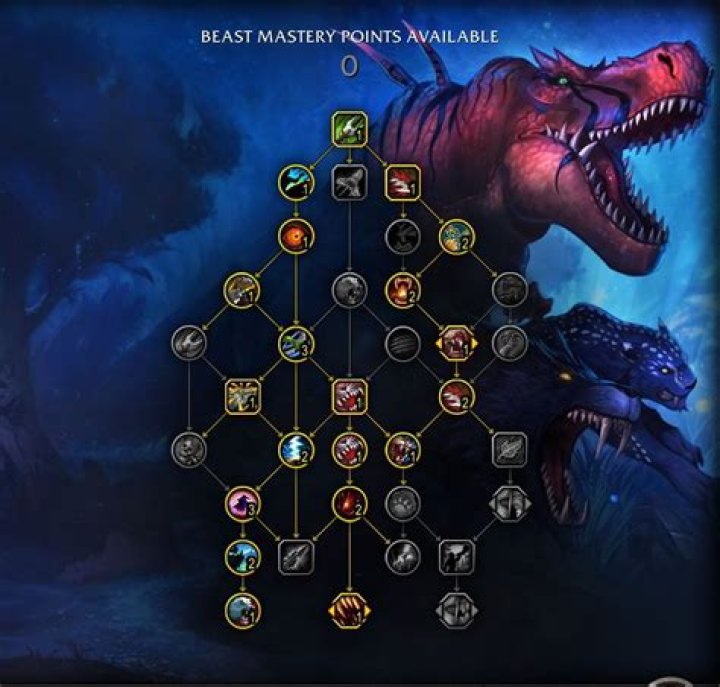 Whats the best covenant for beast mastery hunter?