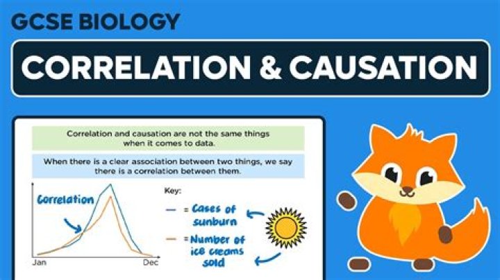 When correlation is causation?