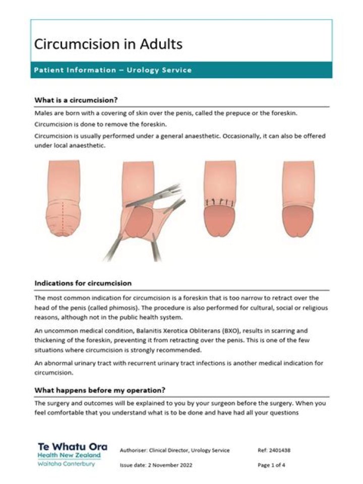 When did female circumcision start?