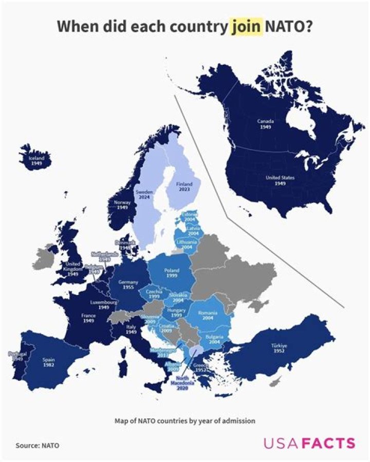 When did frg join nato?