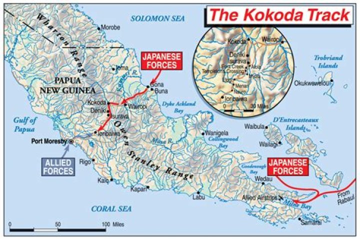 When did kokoda happen?