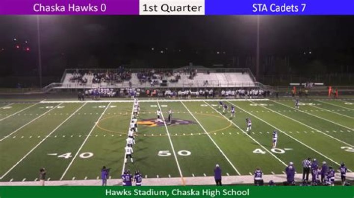 When does chaska high school start?