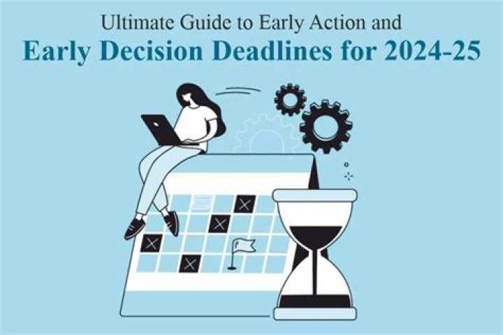 When is tulane regular decision deadline?