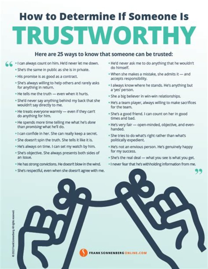 When someone is trustworthy?