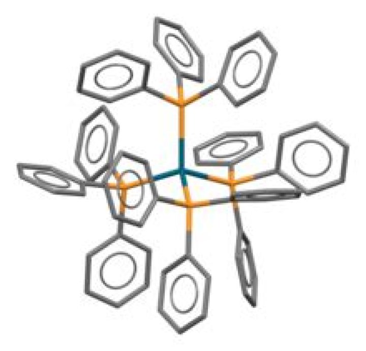 When to use tetrakis?