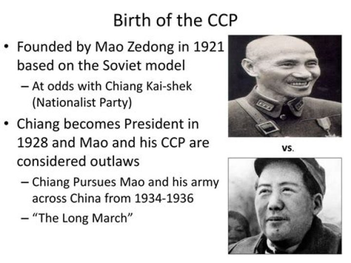 When was ccp founded?
